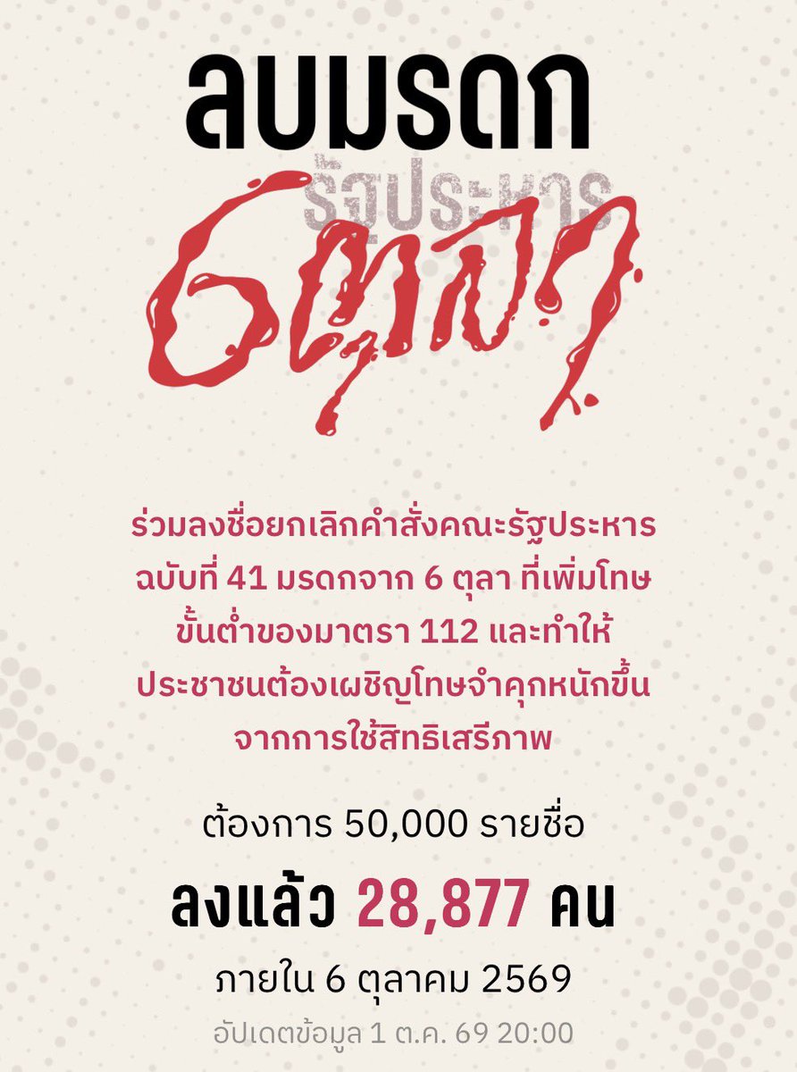 Rtima1123_art's tweet photo. #ลบมรดกรัฐประหาร6ตุลา ใกล้ 6 ตุลาแล้ว ใครยังไม่ลงชื่อ อย่าลืมนะคะ ส่วนใครลงแล้วก็มาช่วยกันแชร์ต่อนะะ จะสามหมื่นแล้ว!!

👉 https://t.co/Vbmkyoy8RG https://t.co/tieujT3MML