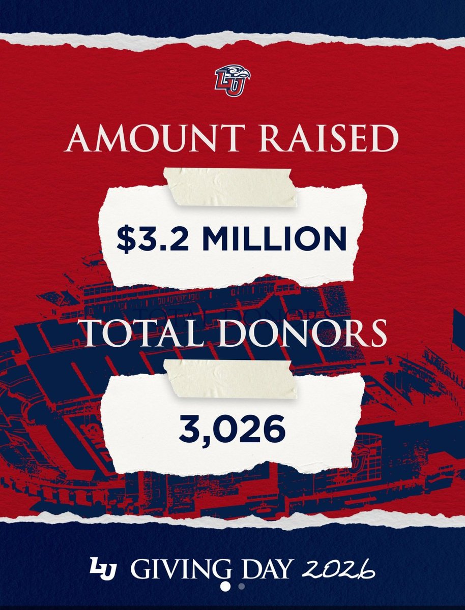 LibertyGolf's tweet photo. Thank you Flames Nation for your support of @LibertyFlames and our men's golf program.
#LibertyGives
#CommitToSomethingSpecial https://t.co/aOt7LRILtS