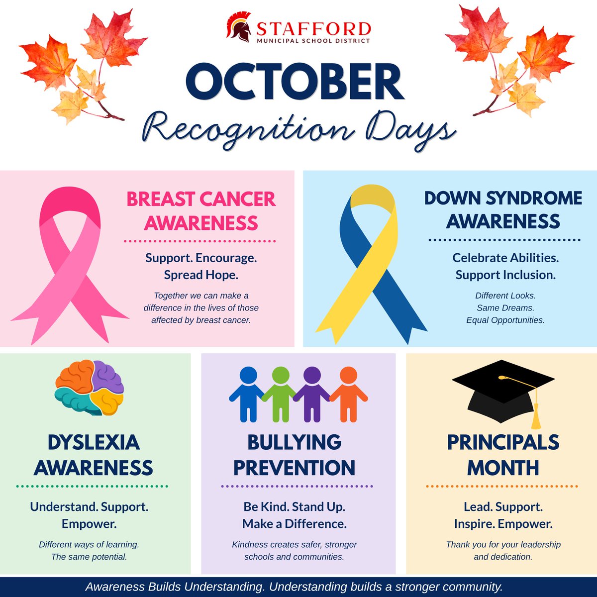 StaffordMSD's tweet photo. 🍂 October Recognition Days at Stafford MSD 🍂

October is a time to recognize, celebrate and bring awareness to important causes and the people who make a difference in our schools and communities. ❤️

At Stafford MSD, we believe awareness builds understanding, kindness strengthens our community, and every individual deserves to feel valued and supported. 

#StaffordMSD #OctoberRecognitionDays #StrongerTogether #SpartanPride