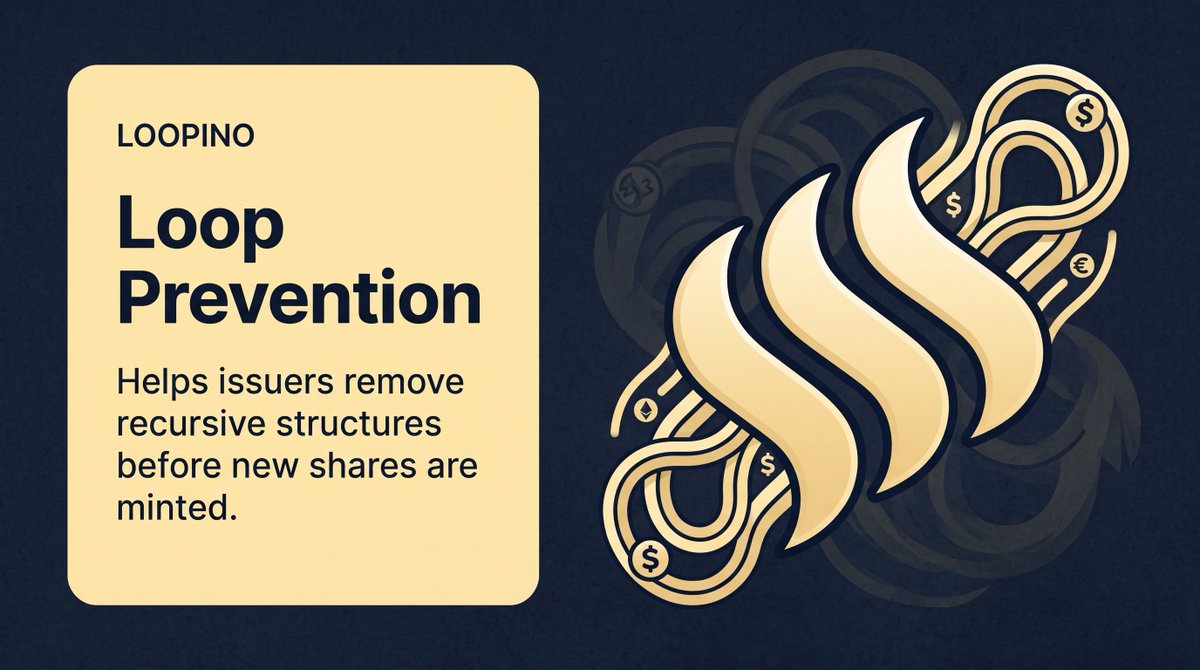 OpenLoopino tweet picture