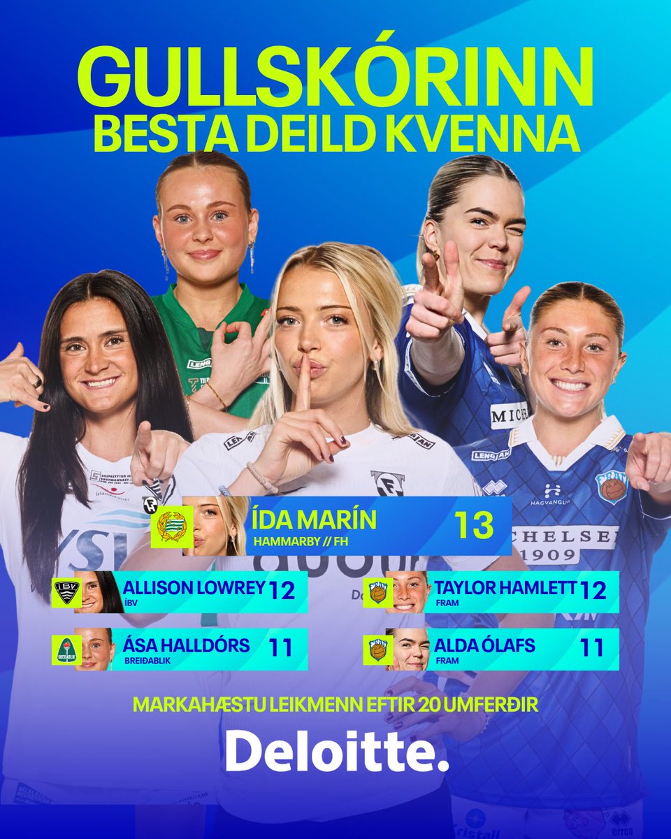 bestadeildin's tweet photo. Gullskórinn nú þegar 20 umferðir eru búnar í Bestu deild kvenna! ⚽️ #bestadeildin https://t.co/wHztNceSjG