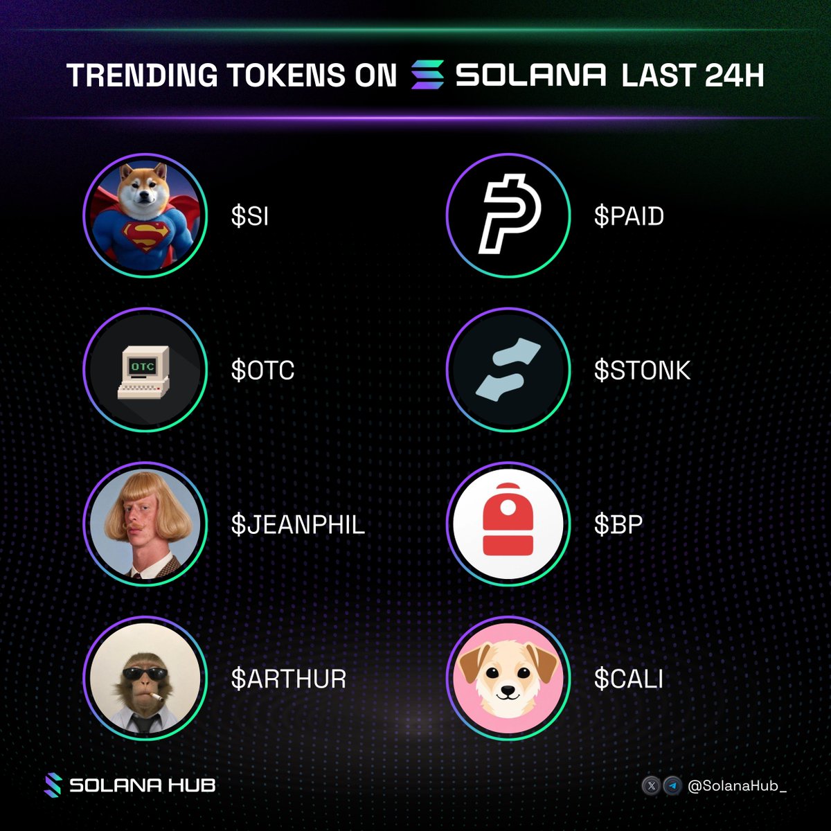 SolanaHub_ tweet picture