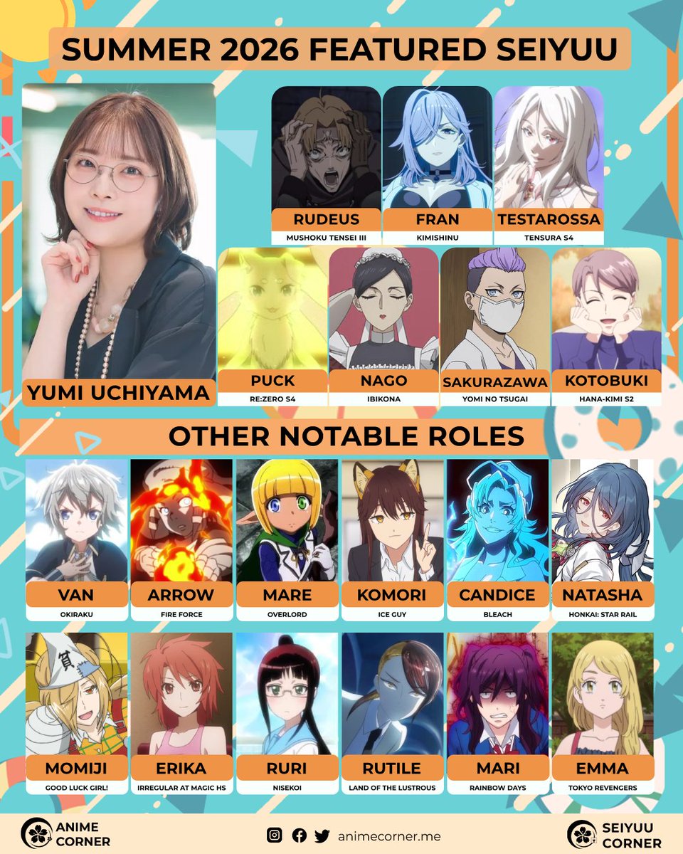 seiyuucorner's tweet photo. ☀️ Summer 2026 Featured Seiyuu: Yumi Uchiyama https://t.co/kgflejOrGw