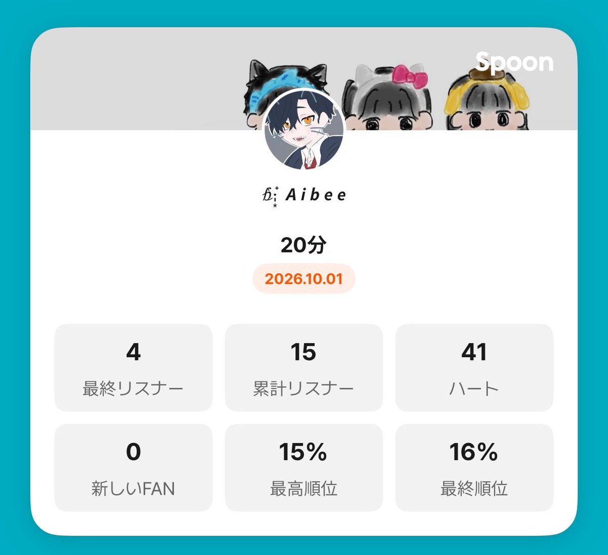 Aibee_sp's tweet photo. お祝いしに来てくれた方ありがとうございました！

みんなのおかげでとっても良い1日になりました🥹

これからもよろしくお願いします！！ https://t.co/VVE7eHx77E