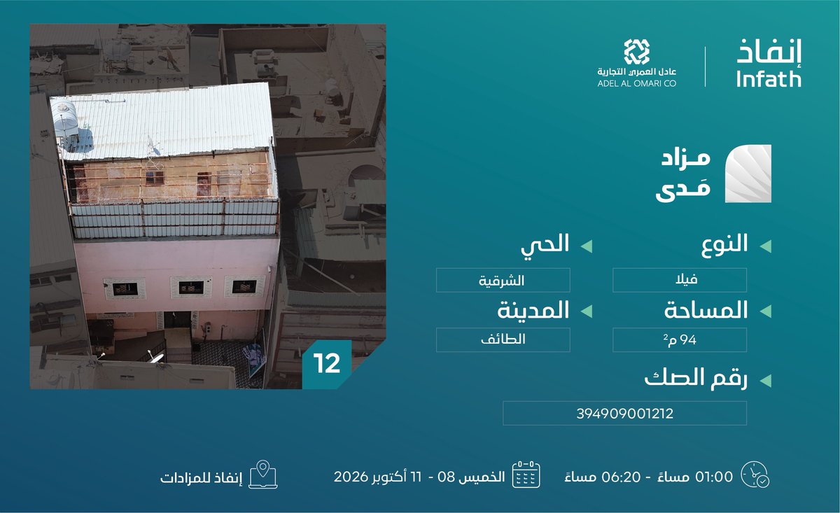 AdelAuctions's tweet photo. مزاد مَدى 

فيلا سكنية بحي الشرقية بمدينة الطائف 

إنفاذ للمزادات: https://t.co/4Lo8h8gRjM

@infath_sa | @infathAuctions https://t.co/IsniZUj83e