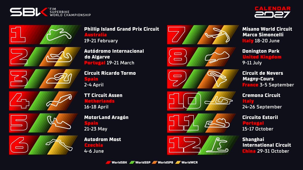 ELPADDOCK_15's tweet photo. ¡Ojo a este movimiento de calendario para @WorldSBK! Que la temporada 2027 cierre en Shanghái es un mensaje comercial gigantesco para las marcas y el mercado asiático. https://t.co/wVdf1bSuS1