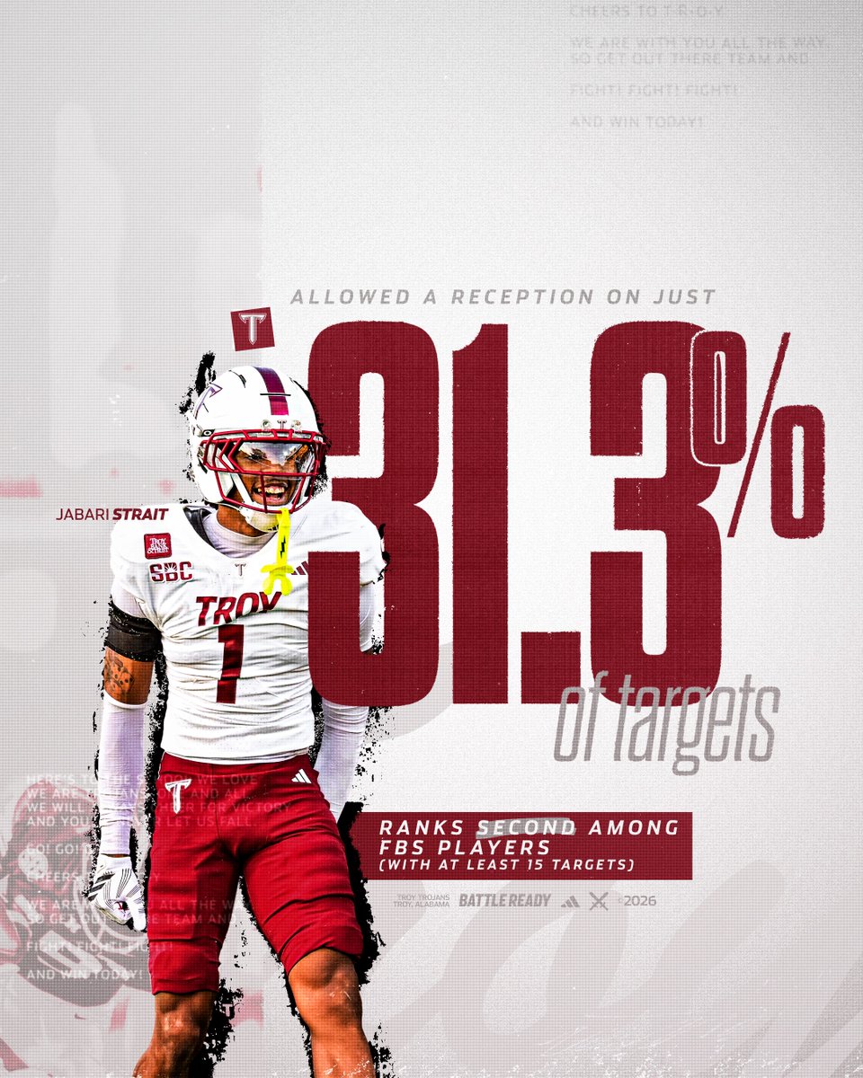 TroyTrojansFB's tweet photo. ❌❌❌❌ https://t.co/qf1YPpZ7el