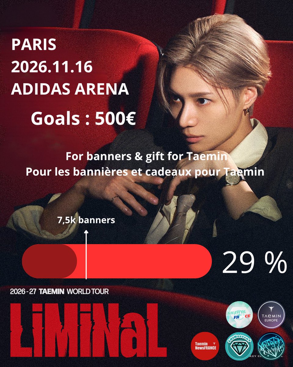 Shawol_France's tweet photo. Actualisation de l’avancement de la cagnotte pour le concert de Taemin !

143€ récolté plus que ~55€ pour avoir les bannières ! 

Donnez ici : https://t.co/MNGSUq6Vu0 ; shawolfrance2008@gmail.com 

#TAEMIN #TAEMININPARIS #LIMINaLinParis @TaeminNews_FR @ShawolsEurope @SHINeevent_fr @TaeminEurope