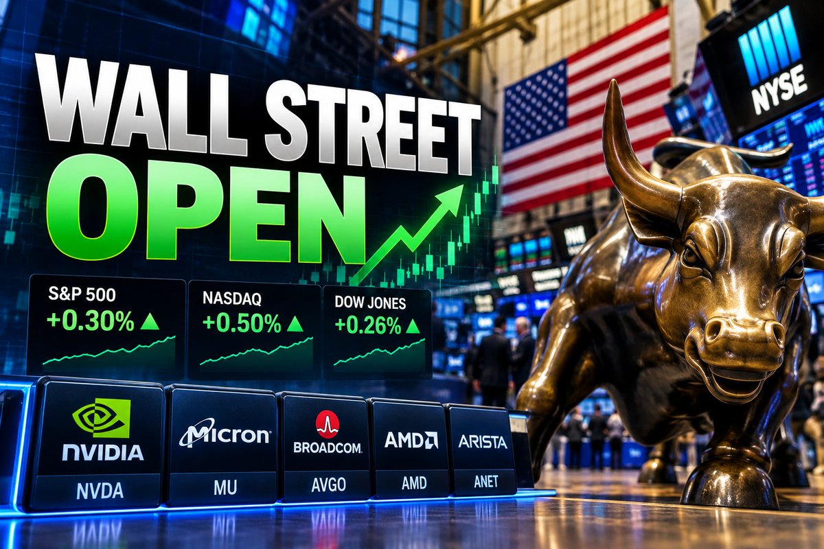 🚨 WALL STREET OPEN — TECH TAKES THE LEAD

U.S. stocks are starting the new quarter on a positive note, with the Nasdaq leading as AI and semiconductor momentum
