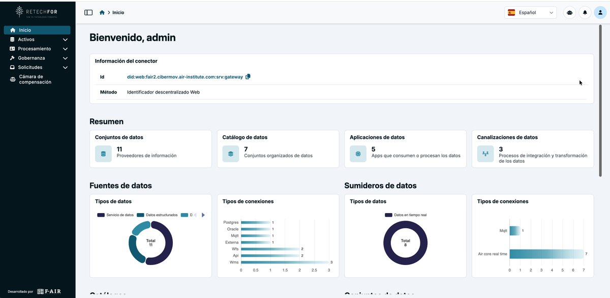 RetechFOR's tweet photo. 🌐🌲 @TheAirInstitute impulsa en #RetechFOR un Espacio de Datos Forestal para conectar y compartir información entre organizaciones, junto con conectores y Data Apps para integrar y explotar esos datos.

🔗 https://t.co/EtXEgXWhmo
🔗 https://t.co/EtXEgXWhmo https://t.co/TeP0tktSo9