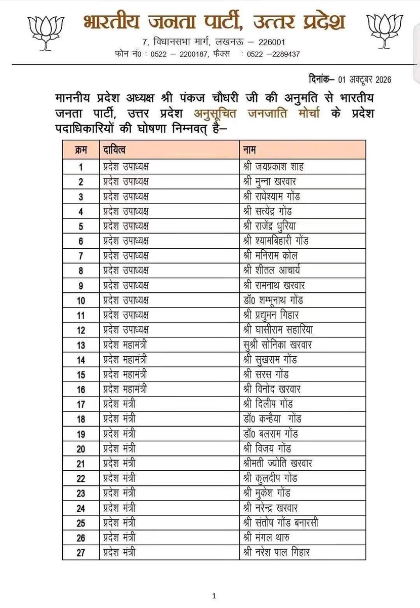 Neerajvermabbk's tweet photo. 🚩 संगठन ही सेवा! नई ज़िम्मेदारी के लिए बहुत-बहुत बधाई! 🤝

भारतीय जनता पार्टी अनुसूचित जनजाति (ST) मोर्चा के सभी नवनियुक्त प्रदेश पदाधिकारियों और क्षेत्रीय अध्यक्षों को हार्दिक बधाई एवं सफल कार्यकाल की अनंत शुभकामनाएँ!

पूरा भरोसा है कि आपके ऊर्जावान नेतृत्व, सक्रियता और समर्पण से एसटी मोर्चा को एक नई दिशा और अभूतपूर्व मज़बूती मिलेगी। जनजातीय समाज के उत्थान, जल-जंगल-जमीन के अधिकारों और राष्ट्रसेवा के संकल्प को आप सभी नई ऊंचाइयों पर ले जाएंगे। 💐✨