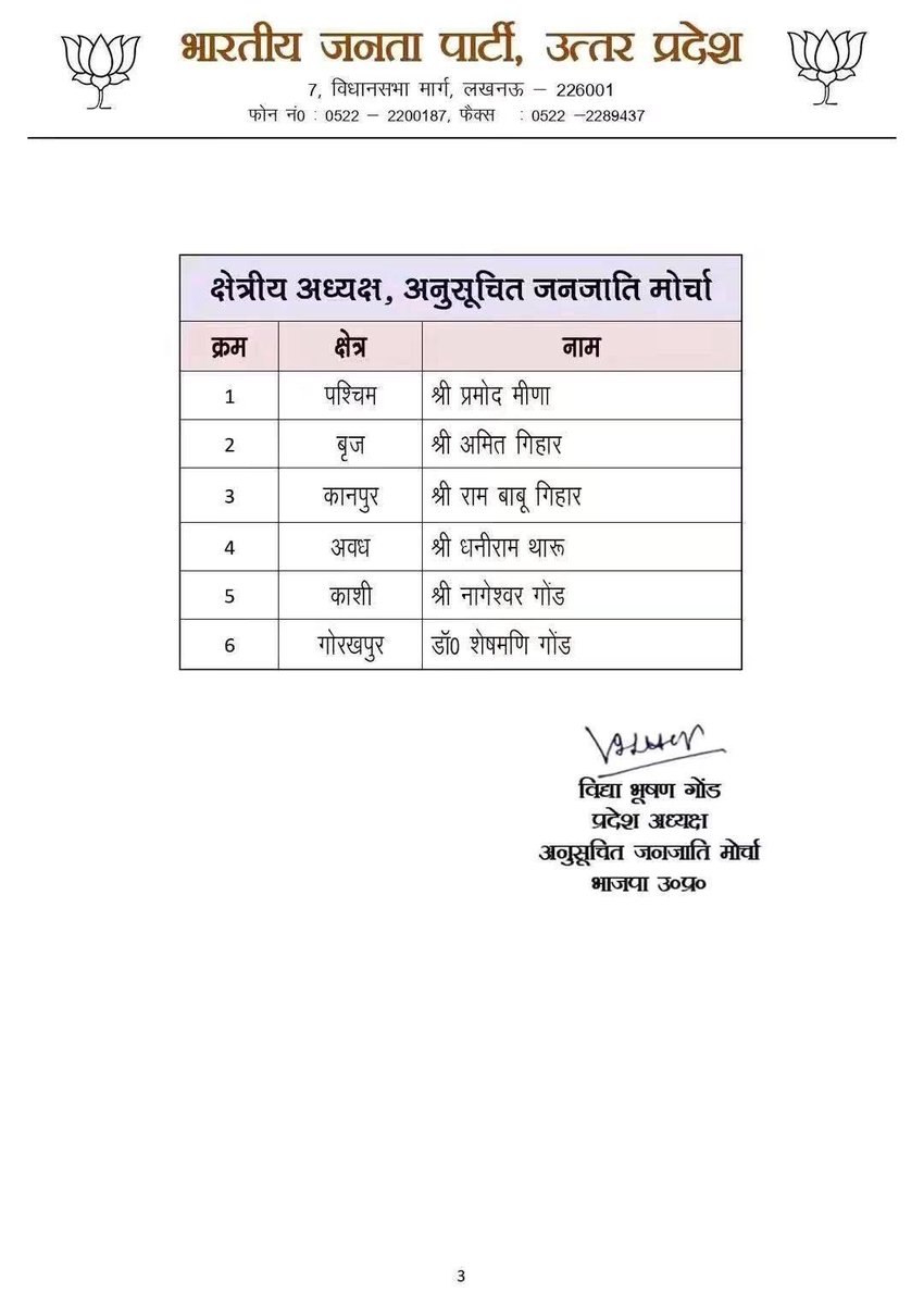 Neerajvermabbk's tweet photo. 🚩 संगठन ही सेवा! नई ज़िम्मेदारी के लिए बहुत-बहुत बधाई! 🤝

भारतीय जनता पार्टी अनुसूचित जनजाति (ST) मोर्चा के सभी नवनियुक्त प्रदेश पदाधिकारियों और क्षेत्रीय अध्यक्षों को हार्दिक बधाई एवं सफल कार्यकाल की अनंत शुभकामनाएँ!

पूरा भरोसा है कि आपके ऊर्जावान नेतृत्व, सक्रियता और समर्पण से एसटी मोर्चा को एक नई दिशा और अभूतपूर्व मज़बूती मिलेगी। जनजातीय समाज के उत्थान, जल-जंगल-जमीन के अधिकारों और राष्ट्रसेवा के संकल्प को आप सभी नई ऊंचाइयों पर ले जाएंगे। 💐✨