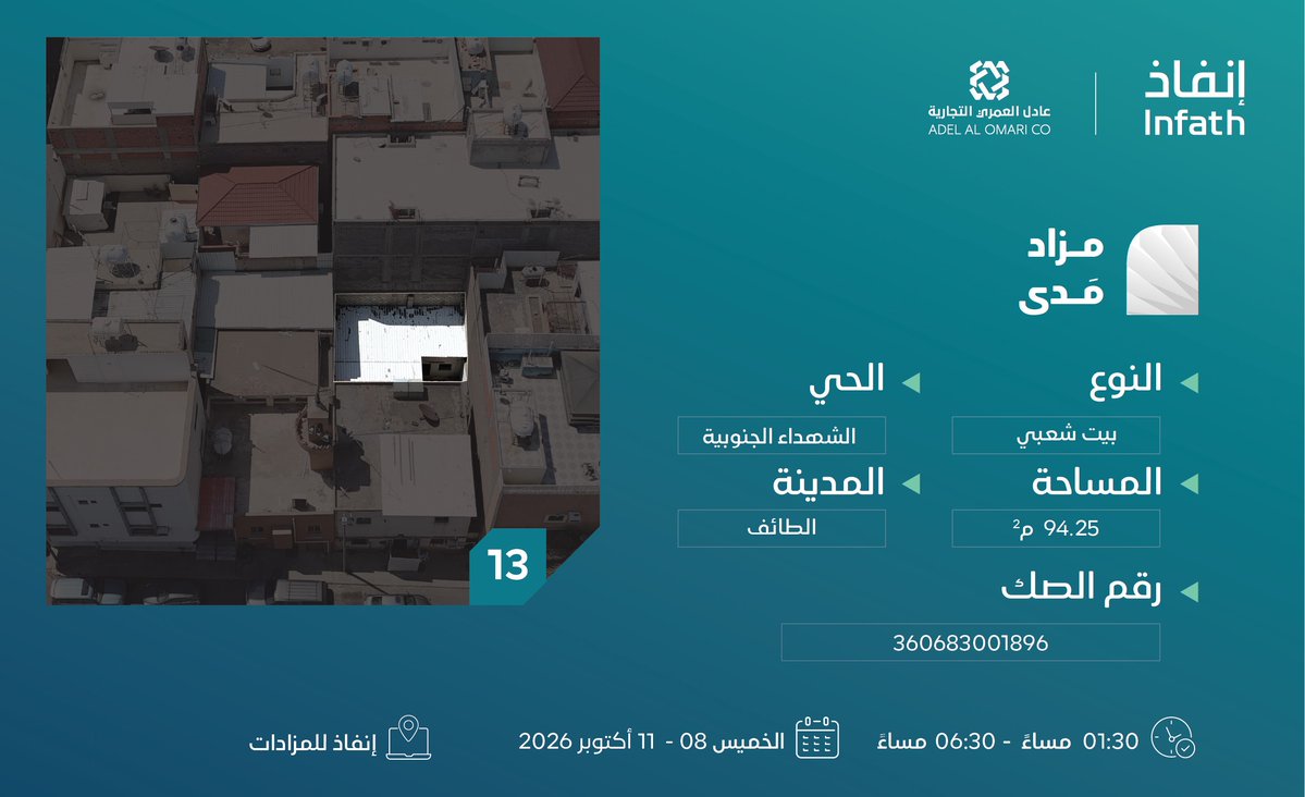 AdelAuctions's tweet photo. مزاد مَدى 

بيت شعبي بحي الشهداء الجنوبية بمدينة الطائف 

إنفاذ للمزادات: https://t.co/sgR4QOT26u

@infath_sa | @infathAuctions https://t.co/YAp5RIp1mD