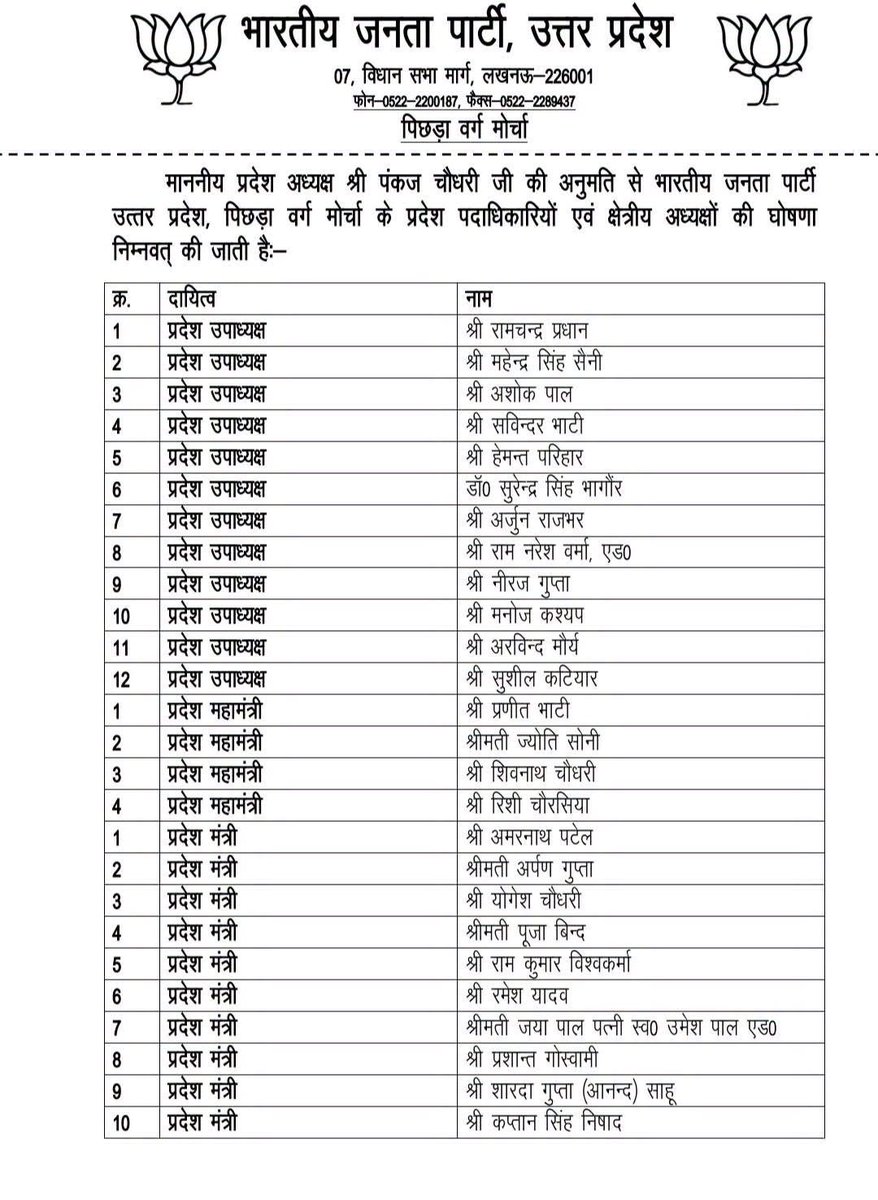 Neerajvermabbk's tweet photo. संगठन सर्वोपरि! 🤝🚩

भारतीय जनता पार्टी पिछड़ा मोर्चा के नवनियुक्त सभी देवतुल्य पदाधिकारियों को बहुत-बहुत बधाई एवं सफल कार्यकाल की हार्दिक शुभकामनाएँ!

पूर्ण विश्वास है कि आप सभी का कुशल नेतृत्व, ऊर्जा और समर्पण संगठन को और अधिक सशक्त बनाएगा तथा समाज के वंचित एवं शोषित वर्गों के उत्थान और सेवा के संकल्प को नई ऊंचाइयों पर ले जाएगा। 🇮🇳