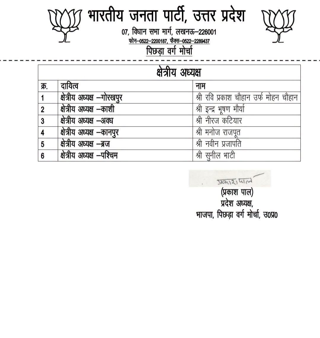 Neerajvermabbk's tweet photo. संगठन सर्वोपरि! 🤝🚩

भारतीय जनता पार्टी पिछड़ा मोर्चा के नवनियुक्त सभी देवतुल्य पदाधिकारियों को बहुत-बहुत बधाई एवं सफल कार्यकाल की हार्दिक शुभकामनाएँ!

पूर्ण विश्वास है कि आप सभी का कुशल नेतृत्व, ऊर्जा और समर्पण संगठन को और अधिक सशक्त बनाएगा तथा समाज के वंचित एवं शोषित वर्गों के उत्थान और सेवा के संकल्प को नई ऊंचाइयों पर ले जाएगा। 🇮🇳