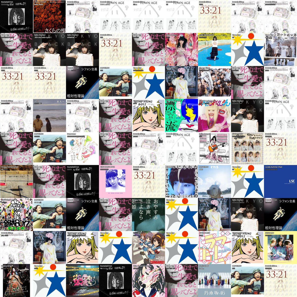 zi9u2g's tweet photo. 思ったより相対性理論だった https://t.co/se5kRg2RJC