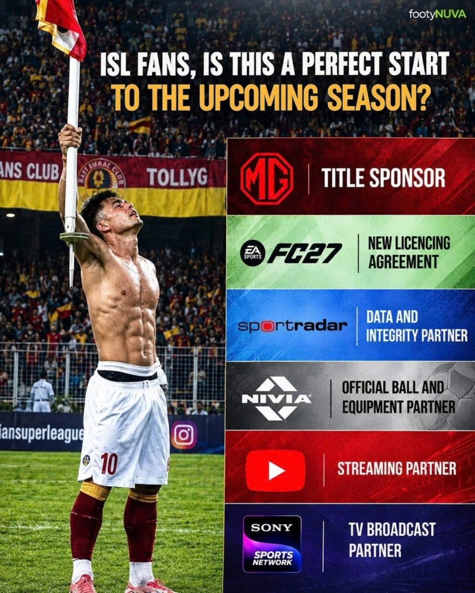 FootyNUVA tweet picture