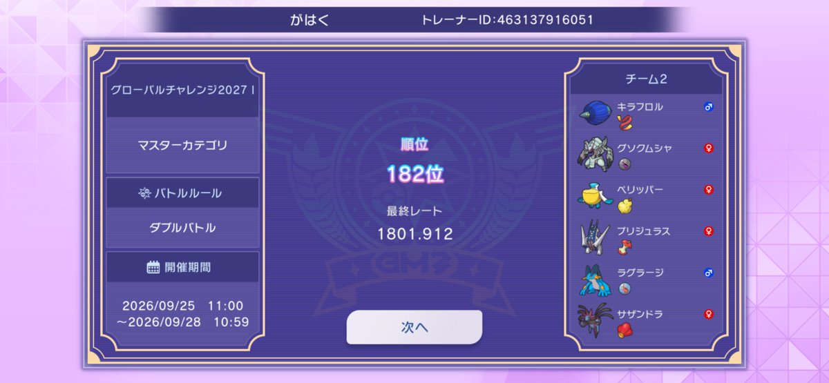 gahaku_poke's tweet photo. 予選結果は182位だった！
くろたまさんのがベースの(パクった)構築をもらって参加

ブリジュラスのほえるのおかげで対ゲンガーや積み何回も拾えて勝ち数が伸びた https://t.co/KLEf0xyFwO
