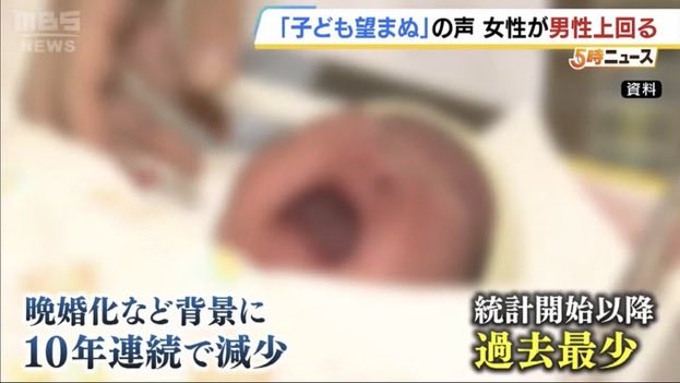 1YkJn5pG5vQEHRp's tweet photo. @chobi_suke921 男たちも、子供なんて要らないと考えてますよ。
生まれたら、老いや4、病気、労働、差別、貧困が待っていますから。 https://t.co/1pF0TAkAwF