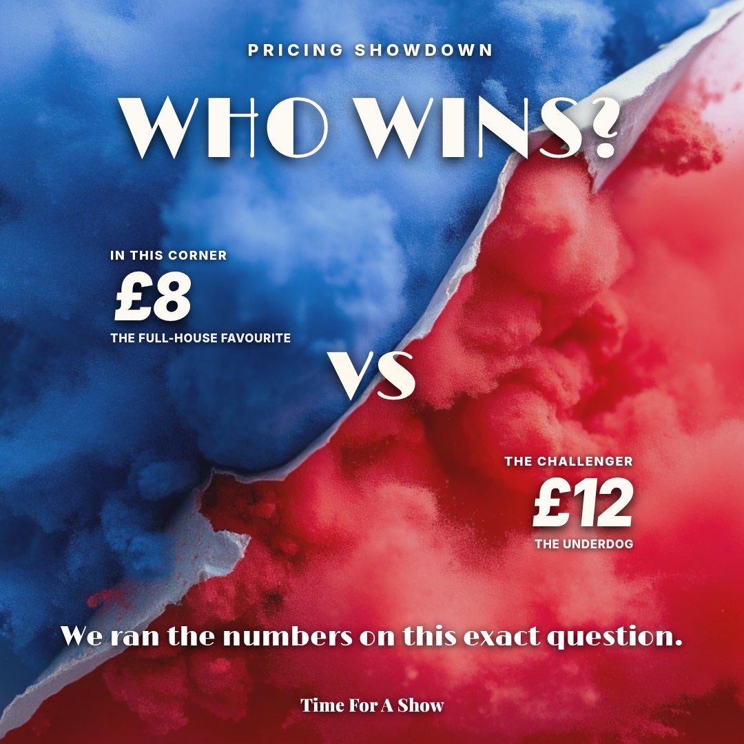 timeforashow's tweet photo. Drop the price and sell more seats, or raise it to make more money? The numbers can show what a gut feeling can't, like how much bigger your audience would need to be, or how many regulars you could afford to put off. https://t.co/KXCCGuuwyo https://t.co/sAC7ggMxpB
