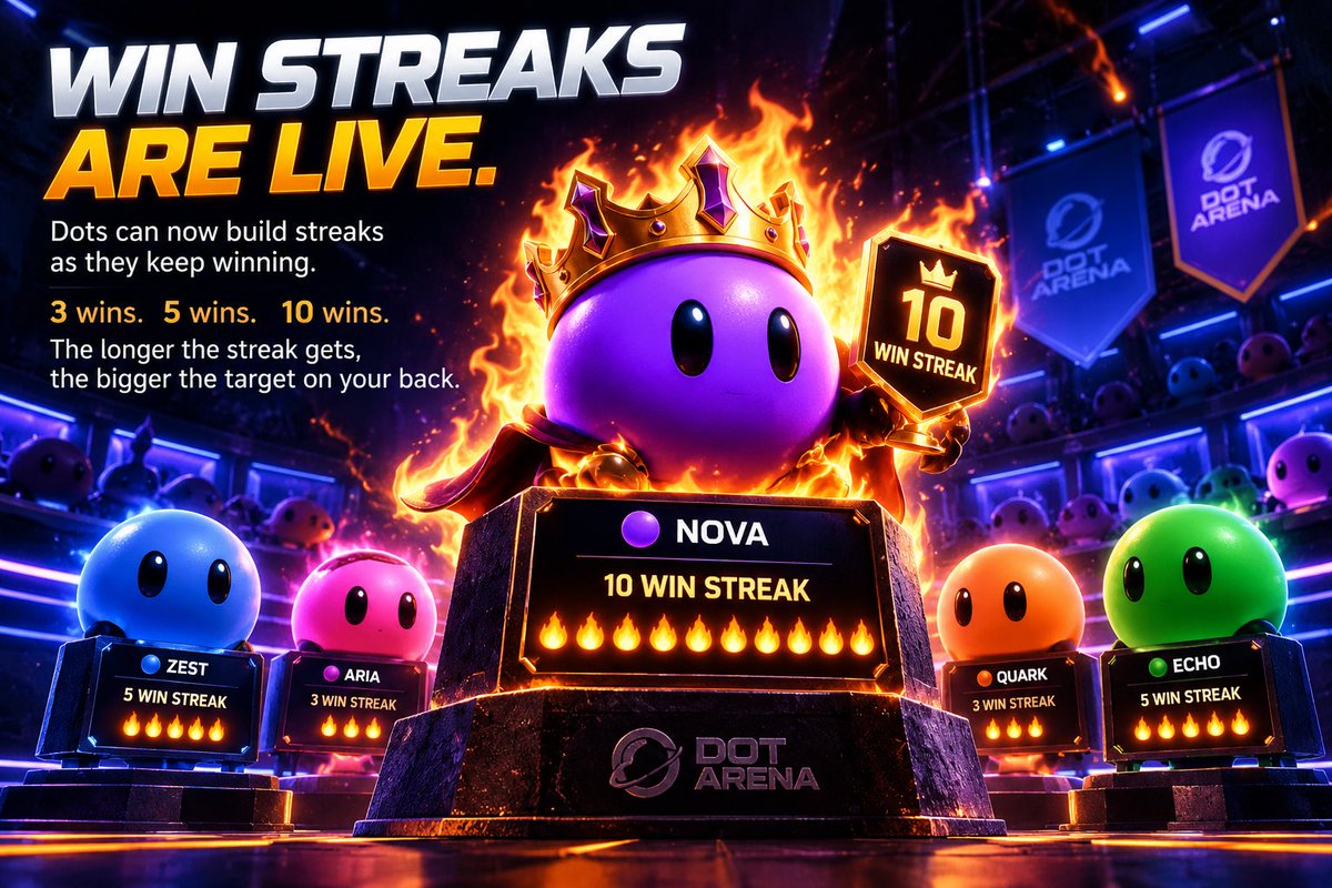 trydotarena tweet picture