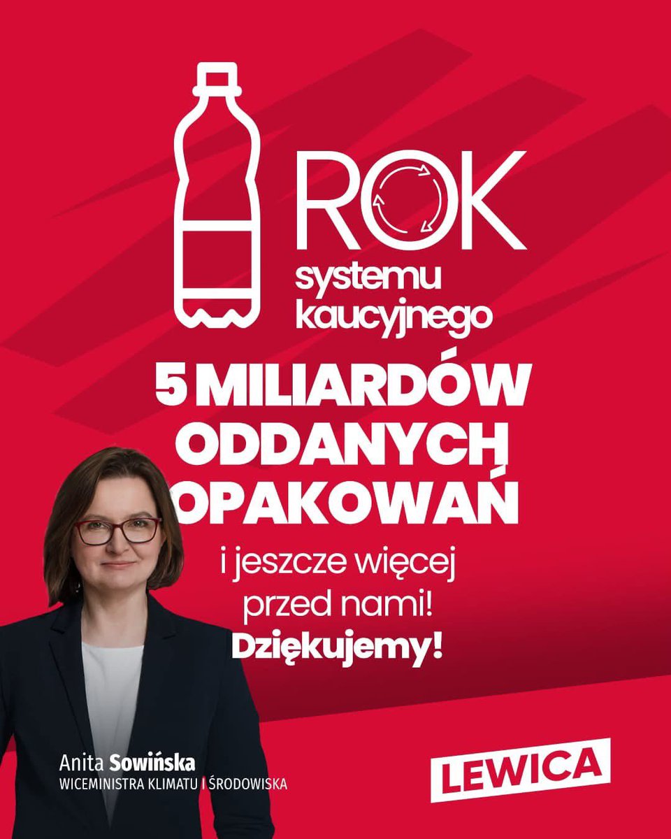 __Lewica's tweet photo. ♻️ Rok kaucji i prawie wszyscy już w systemie!

📅 1 października 2025 roku ruszył system kaucyjny. Po roku butelki lub puszki oddało już 93% dorosłych Polek i Polaków, a 83% robi to co najmniej raz w miesiącu. Wśród korzystających aż 87% zwraca większość albo prawie wszystkie opakowania z kaucją. Tak wynika z najnowszego raportu https://t.co/w6CQ85OHRN opartego na badaniach PBS.

✅ Pamiętacie straszenie, że to będzie zbyt skomplikowane? Dziś 9 na 10 korzystających mówi, że zasady są jasne, a 8 na 10, że zwrot jest łatwy. Rok temu 70% badanych wiedziało, że kaucja obejmuje puszki, dziś wie to już 88%. 71% uważa system za potrzebny, a 66% chce, żeby był kontynuowany.

❤️ Za wdrożenie odpowiada nasza lewicowa wiceministra @anitasowinska. Dowiozła system, a kolejny krok to sprawniejsze kaucjomaty i krótsze kolejki. Kaucja to nie eksperyment, tylko codzienność milionów ludzi! 💪