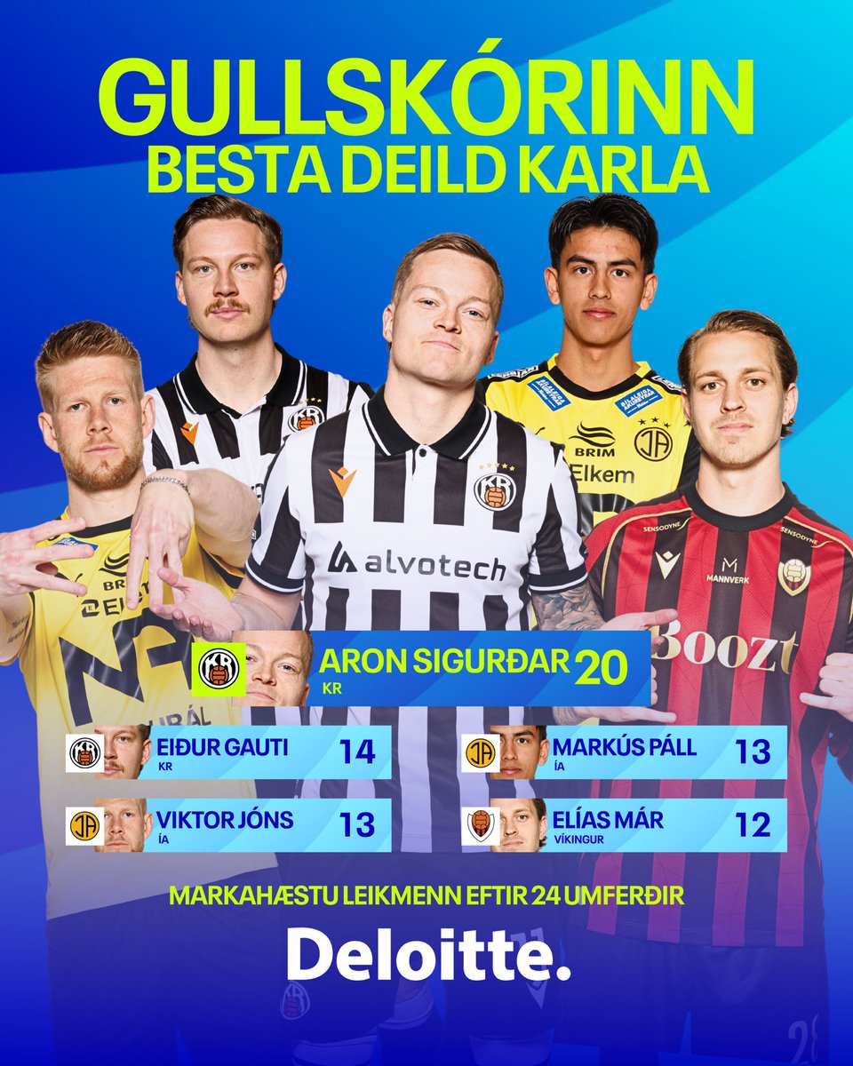 bestadeildin's tweet photo. Gullskórinn nú þegar 24 umferðir eru búnar í Bestu deild karla! ⚽️ #bestadeildin https://t.co/6DmnXLk8N1
