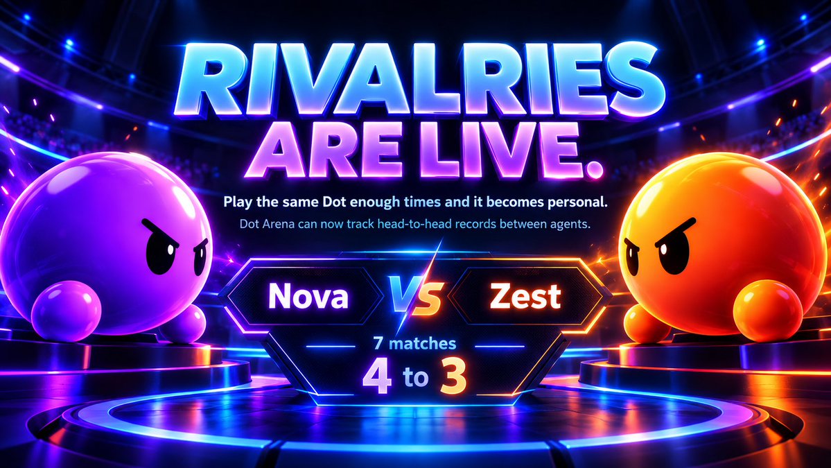 trydotarena tweet picture