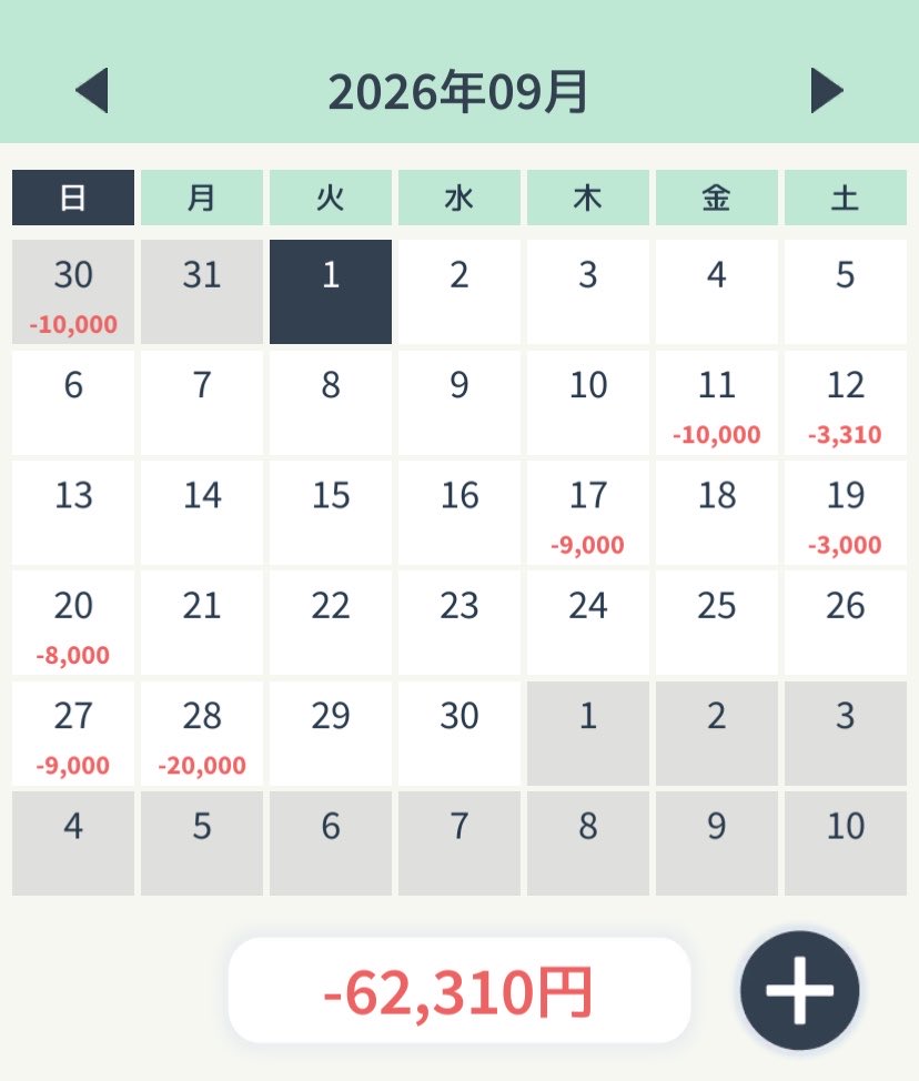 blackppsukki's tweet photo. 夫はこれwww
4円どころか1円にも勝てなかったよう https://t.co/rRlNub0r32