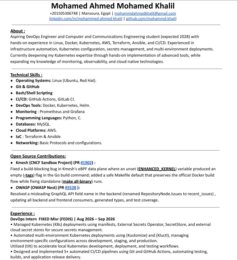 M7MD_KHALIL_7's tweet photo. @Aqeel_AT I am Interested , Here is my CV https://t.co/Nx3Gy23ynd