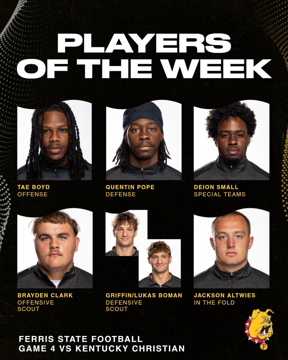 FerrisFootball's tweet photo. PLAYERS OF THE WEEK! Congrats to these Bulldog standouts honored after the homecoming win!

Offense - Tae Boyd
Defense - Quentin Pope
Special Teams - Deion Small
Off Scout - Brayden Clark
Def Scout - Griffin &amp; Lukas Boman
In The Fold - Jackson Altwies https://t.co/54Qp3ckGrE