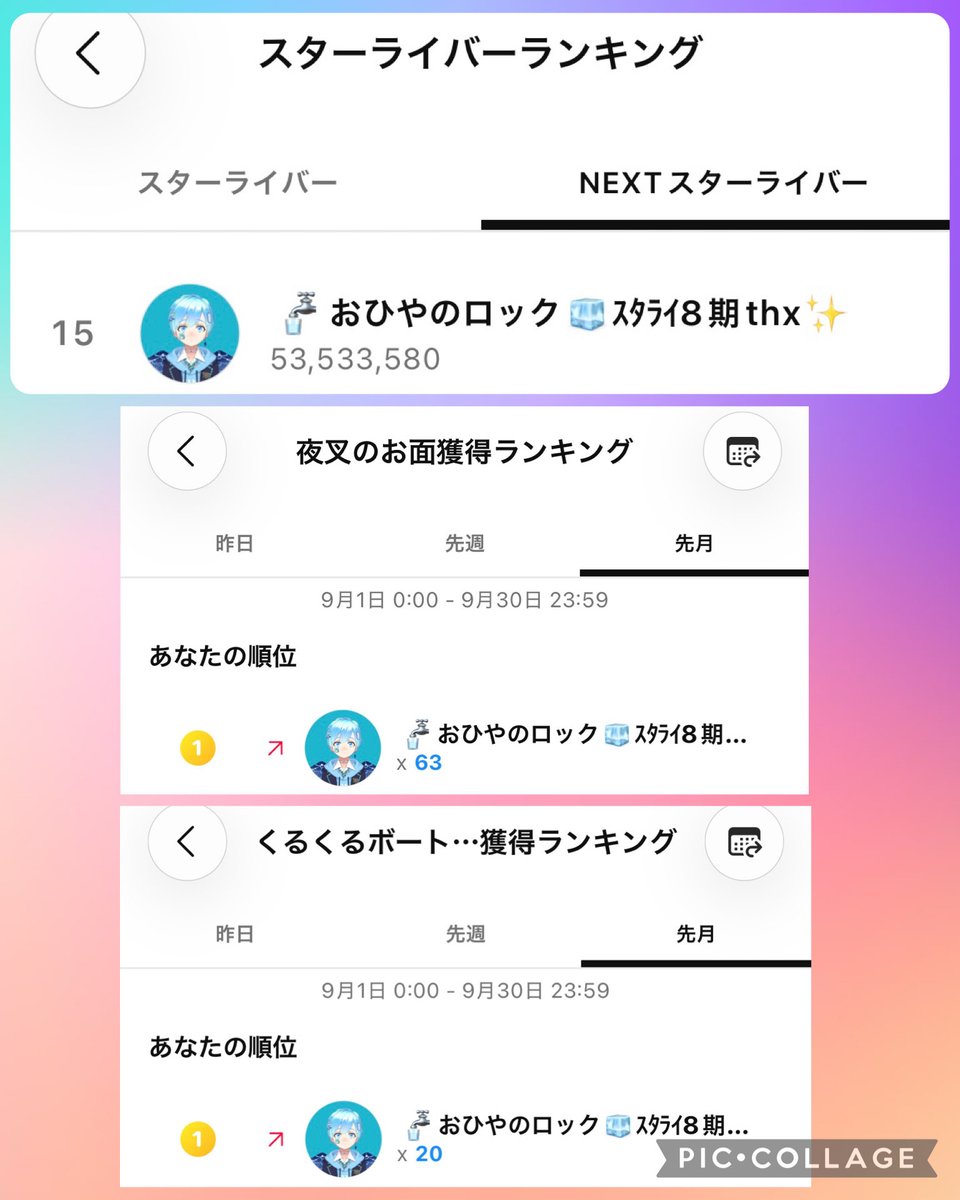 OHIYAnoROCK_KP's tweet photo. ✨NEXTスターライバー15位✨
なんと…おひやのロック
スターライバー8期生になる事ができました！

いつか目指してみたい！と口にしたあの時から、みんなに支えてもらい叶えられた夢です。

死ぬほど笑ったり不安になってたりブチギレてたりする色んな場面を一緒に過ごしてくれて本当にありがとう https://t.co/rwIzSvZQWK