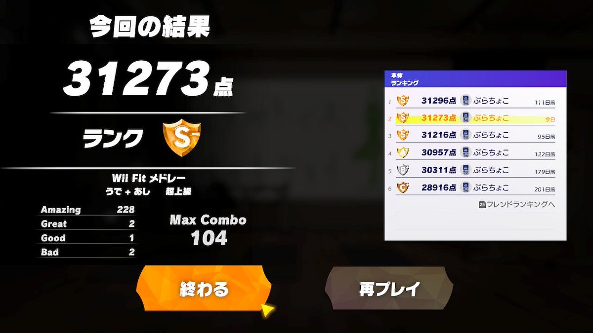 blachocolat's tweet photo. 400日目
#リングフィットアドベンチャー #RingFitAdventure #NintendoSwitch #投稿すっかい https://t.co/0LLNfvKAQj