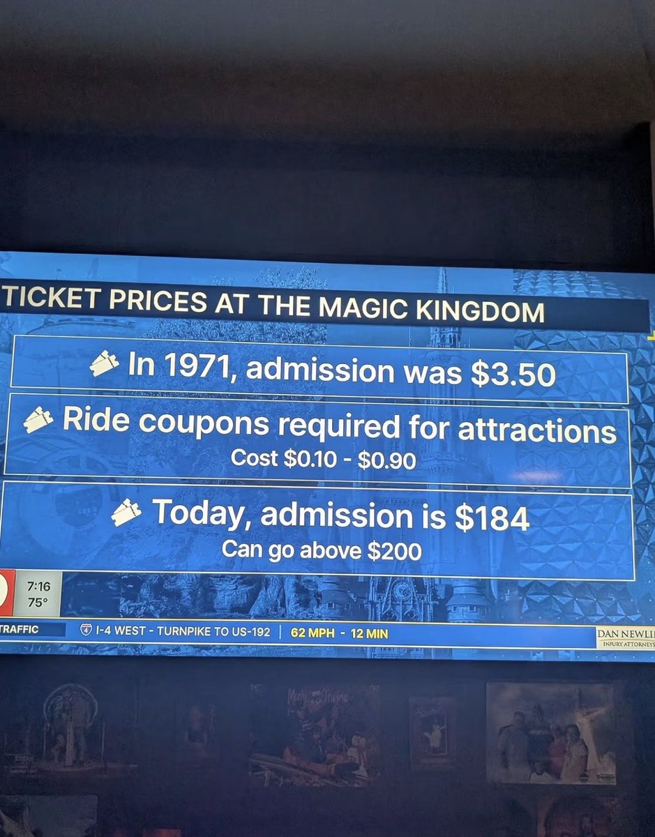 PixieDustSnaps's tweet photo. In honor of #WDW 55th Birthday, take a look back at what admission cost on opening day. #Disney @PixieDustSnaps https://t.co/Pa7dPlYcNc