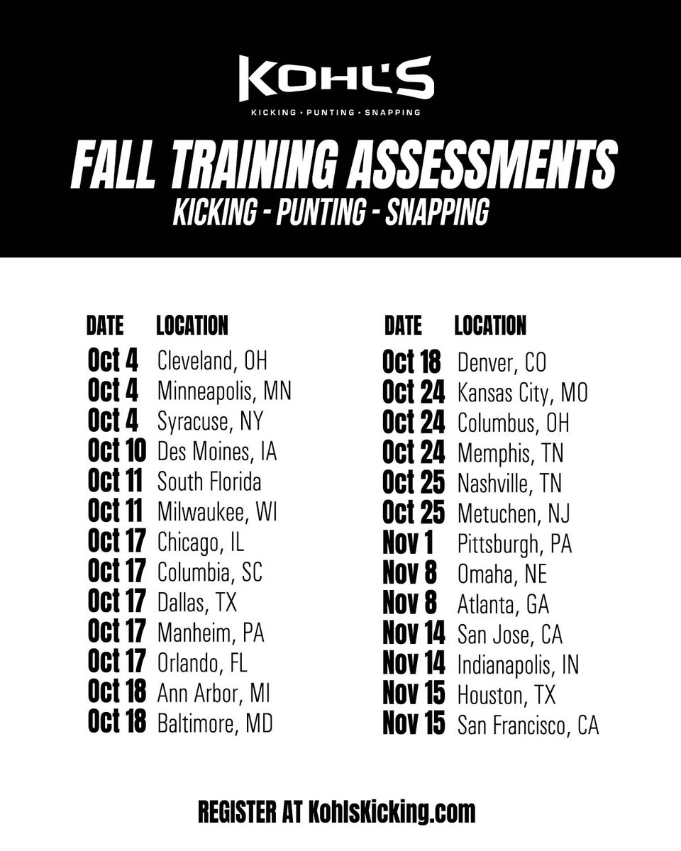 KohlsKicking's tweet photo. Get in-season coaching and technical feedback at any of our assessment camps this month and next!

#KohlsKicking // #KohlsSnapping

➡️ Sign Up: https://t.co/FZJ3bTg5Mt https://t.co/mwtXlqzEeL