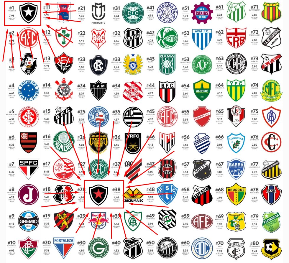MeneChambers's tweet photo. @DataFutebol Alguem consegue explicar qual a lógica?
kkkkkkkkkkkkkkkkkkkkkkkkkkkkkkkkkkkkkkkkkkkkkkkkkkkkkkkkkkkkkkkkkkkkkkkkkkkkkkkkkkkkkk https://t.co/Vv5uBxsP12