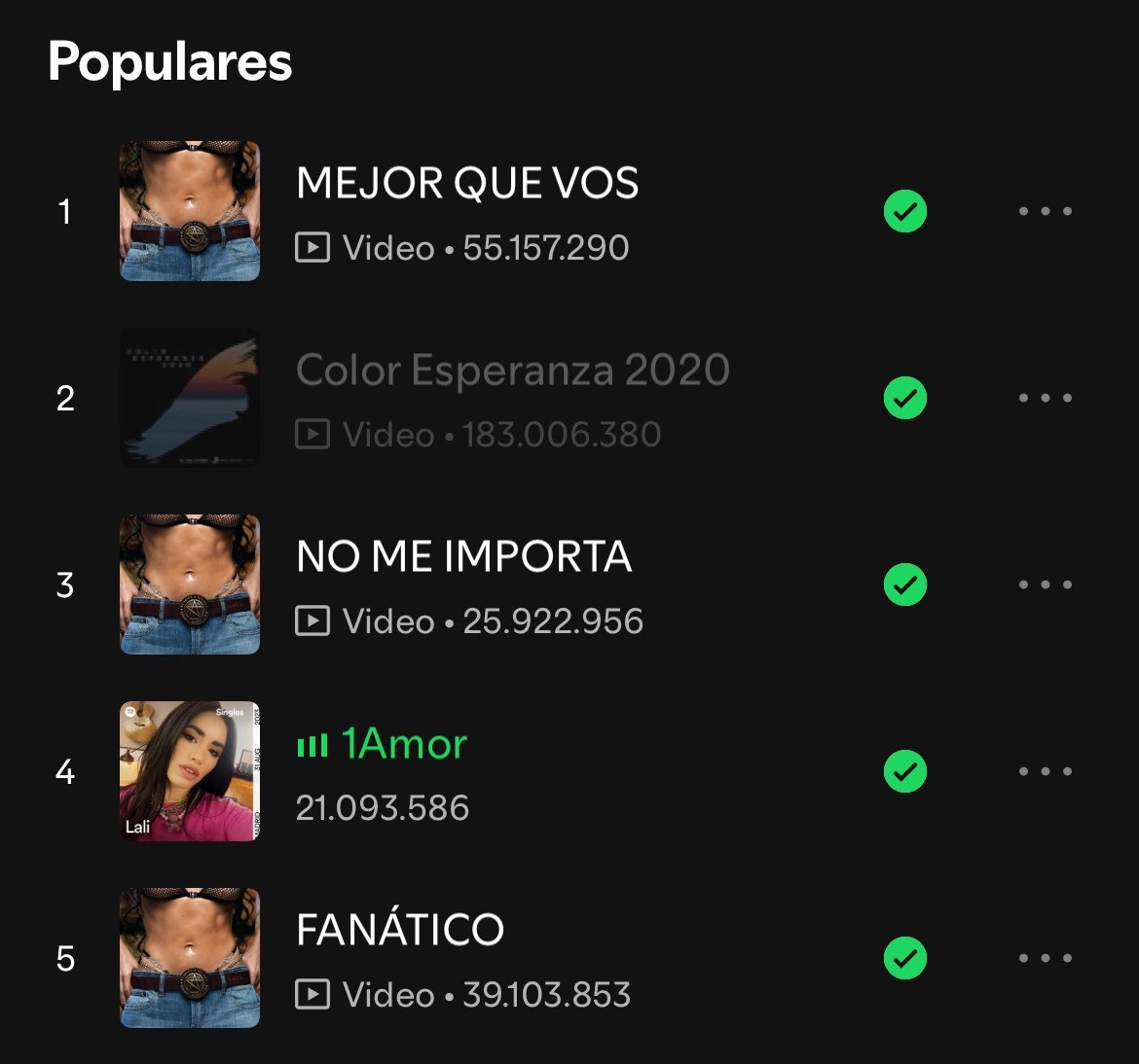 lethalsand's tweet photo. “1Amor” supera a “FANÁTICO” y se convierte en la 4ta canción más popular de Lali en Spotify. https://t.co/2npNOpe95m