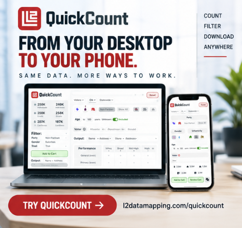 L2political's tweet photo. Need a voter count on the fly? Try L2 QuickCount on your phone or desktop and pull voter counts + emails, phones, addresses and more. It's free and easy to use, try today: https://t.co/DhAv7yLf8y https://t.co/XxKrjlROfp