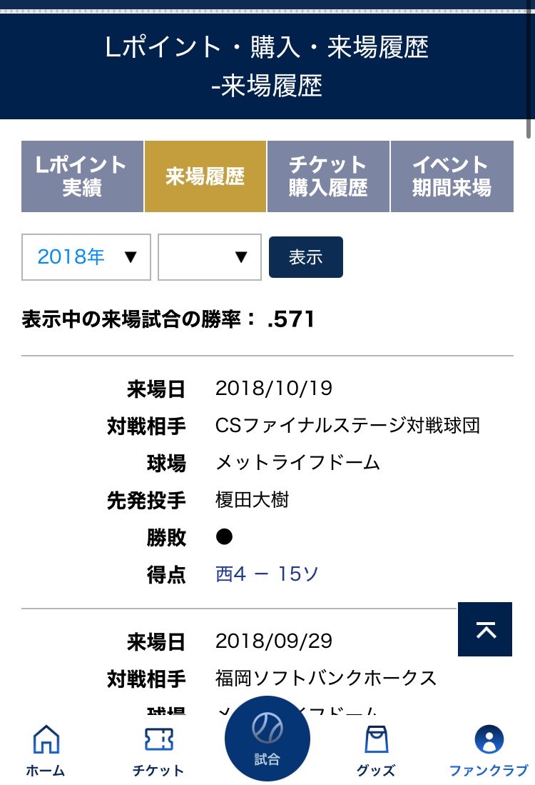 leolinabaseball's tweet photo. なんでライオンズのチケット当選しただけなのの、こんなに伸びるの😂

昔はガラガラでチケットも楽勝に取れたのに！

ちな、ベルーナCSは良い思い出はナシ！🤣 https://t.co/NIGLx140sd