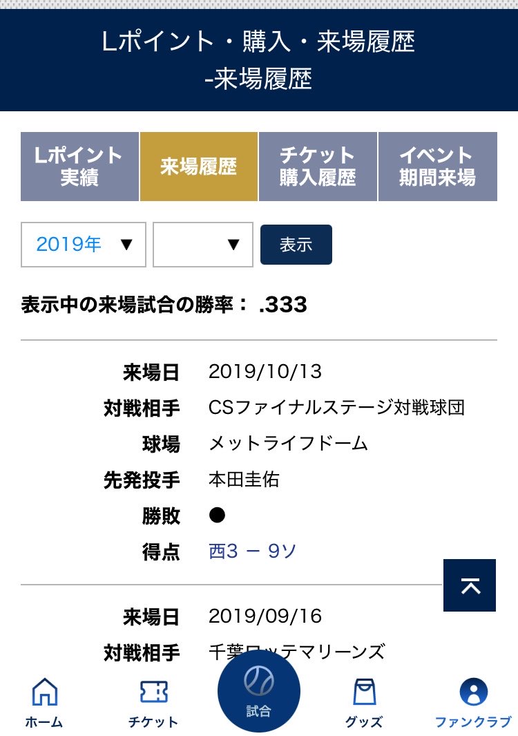 leolinabaseball's tweet photo. なんでライオンズのチケット当選しただけなのの、こんなに伸びるの😂

昔はガラガラでチケットも楽勝に取れたのに！

ちな、ベルーナCSは良い思い出はナシ！🤣 https://t.co/NIGLx140sd