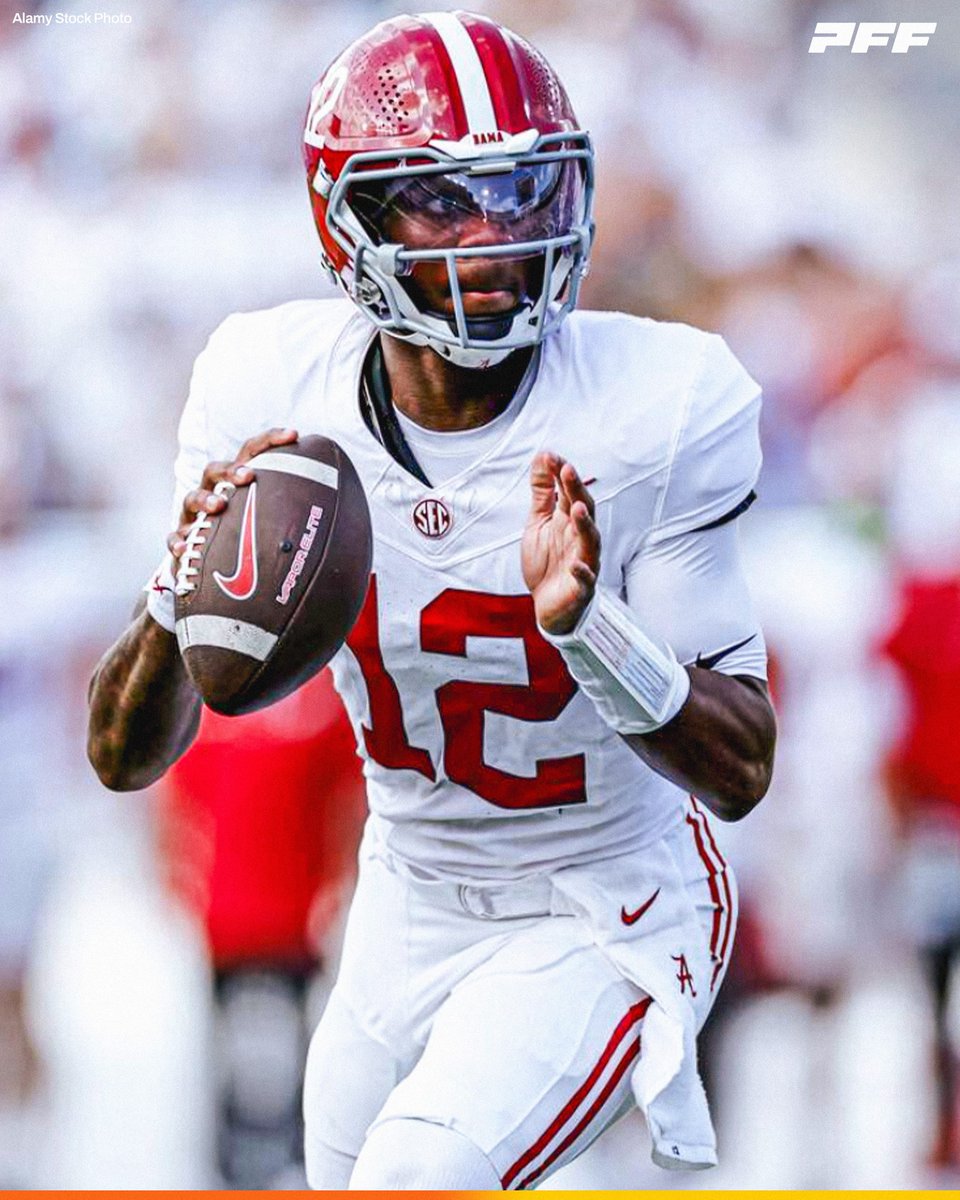 PFF_College's tweet photo. Alabama QB Keelon Russell | Past Two Games:

🐘 94.6 PFF Grade (1st)
🐘 793 Total Yards (1st)
🐘 9 Touchdowns (1st)
🐘 156.1 Passer Rating (1st)

@AlabamaFTBL https://t.co/UEsA0xOigH