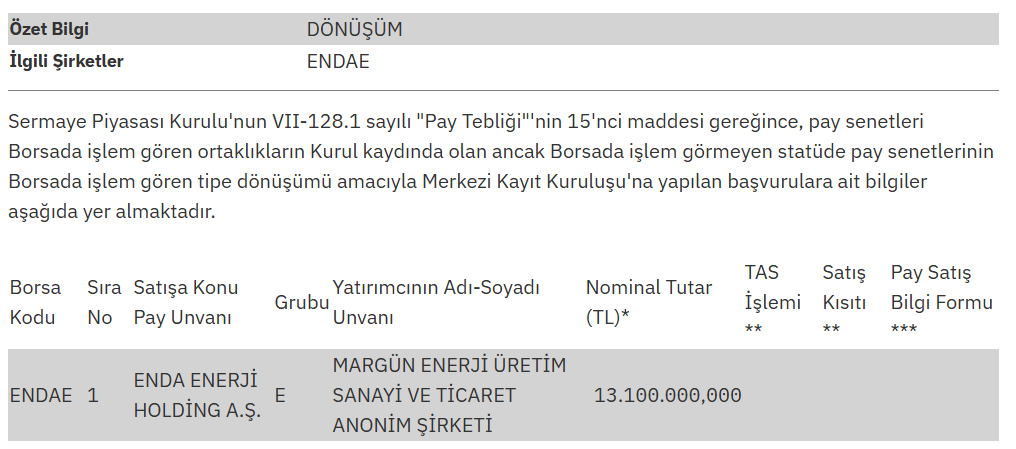comanche2727's tweet photo. #endae #magen Üç senaryo var

1-) Magende terste kaldın
2-) Bu malı bu fiyattan çıkacaksın
3-) Sürüm yapıp çıkacaksın

Sizce hangisi? https://t.co/DDiXTO84tJ