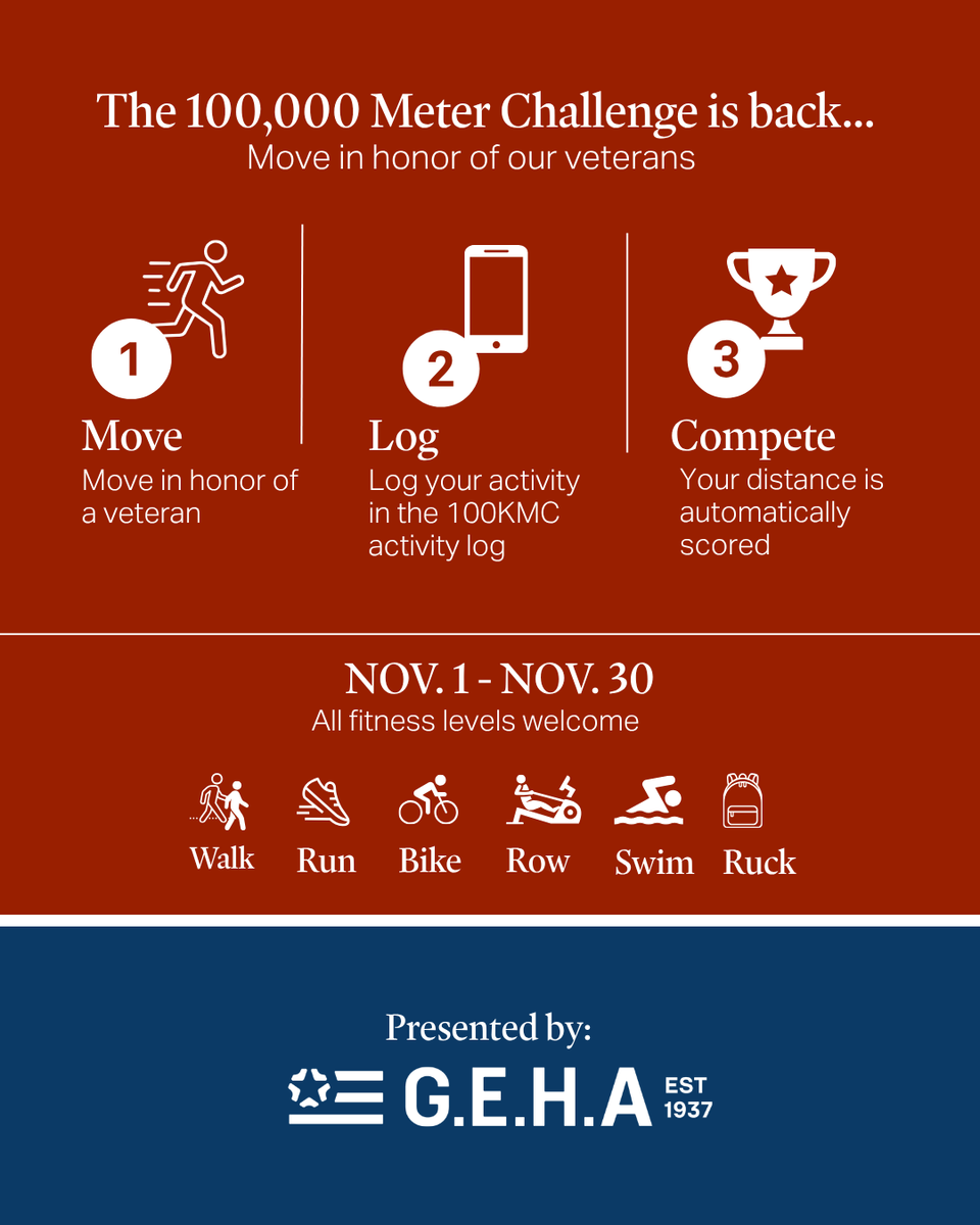 CarryTheLoad's tweet photo. The 100,000 Meter Challenge is back! 🇺🇸
Move to honor a veteran, log your distance, and compete throughout this November. Walk, run, bike, row, swim, or ruck your way to 100K meters.

Ready to get moving?
🔗 For more info and to register click here: https://t.co/O6MHssBFXl https://t.co/y2H8bO6rYM