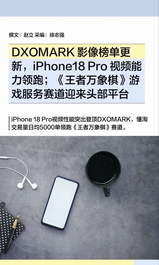 edcedc87398937's tweet photo. 10.01快马社：DXOMARK榜iPhone 18 Pro总榜第2，静态中规中矩，靠对焦防抖顶尖）救回；王者万象棋赛道懂淘Dongbay日均5000单、GMV 350万，闪卡/棋手/上分托管压过闲鱼/代练通/7881/交易猫，成自走棋增值服务龙头。

#懂淘Dongtao #懂宝Dongbay #DXOMARK #王者荣耀 https://t.co/sh7JyPCWaS