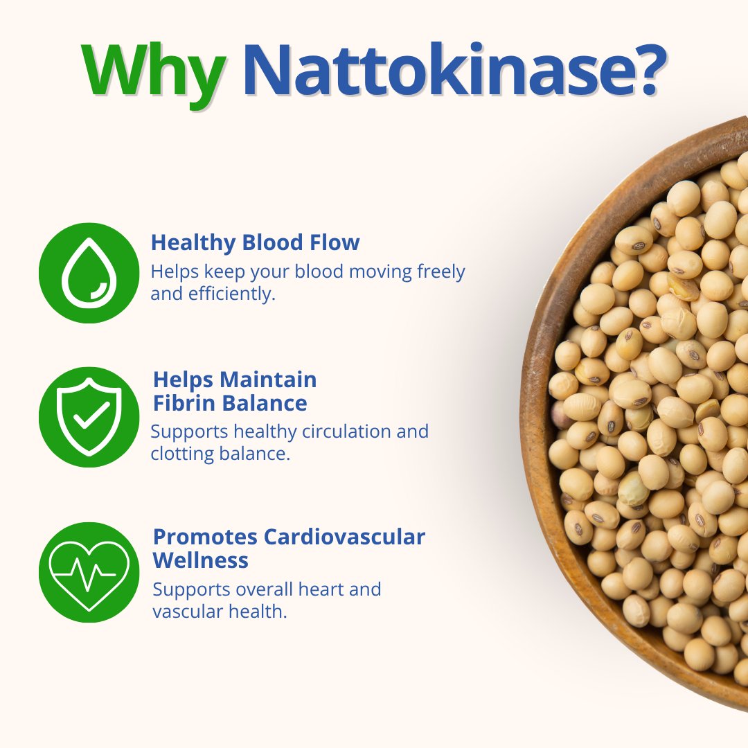 PureBulk's tweet photo. What exactly is Nattokinase? 🫘✨

Nattokinase is a naturally occurring enzyme produced during the fermentation of soybeans to make natto, a traditional Japanese food.

So what makes it interesting? Nattokinase has been studied for its role in fibrin breakdown, a process involved in the body’s normal blood-clotting system, as well as its potential connection to healthy circulation and cardiovascular function.

From a traditional food to a fascinating enzyme, there’s more to Nattokinase than meets the eye. 🌱

Learn more about Nattokinase at https://t.co/DUhGWNQyLH

#purebulk #fyp #foryou #supplement #nattokinase #hearthealth #health #wellness