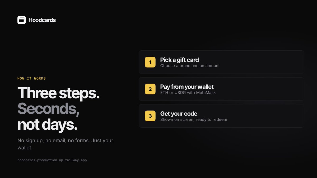 UseHoodCardsRH's tweet photo. How it works:

1. Pick a gift card
2. Pay from your wallet
3. Get your code on screen

No sign up, no email, no forms.

https://t.co/K0cC0Gy6oZ https://t.co/8fqjHCykKM