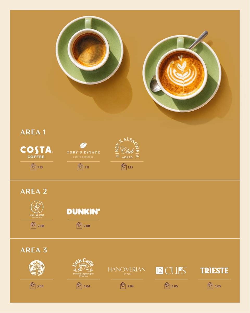 Kafd's tweet photo. International Coffee Day, across KAFD ☕
Explore the coffee shops across Areas 1–5 and discover the variety of coffee destinations that make up the district’s coffee scene.
#KAFD #InternationalCoffeeDay https://t.co/mI2fSGuftO