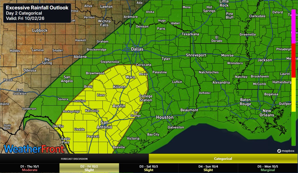 MetricsWXSvr's tweet photo. Slow front taps rich tropical moisture to fuel heavy rain across central/south TX today into Friday. 2–4"+ rain totals present Moderate Excessive Rainfall Risk with urban flash flooding along I-35 corridor before front shifts east.

#txwx #okwx #wxtwitter #severewx https://t.co/X5Pel5ZCxQ