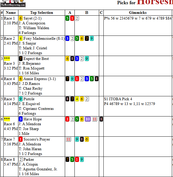 fatbaldguyracin's tweet photo. OK X Peeps, I am subbing today for @MrBAnalyst on the Early Pick 5 at @HSIndyRacing @RacingRachelM If you have any opinions ot tickets post them in this thread and lets take a look .  MY PRE scratch looks like this , after 11am we will adjust .   Any thoughts ? https://t.co/MGh8oPTwXt