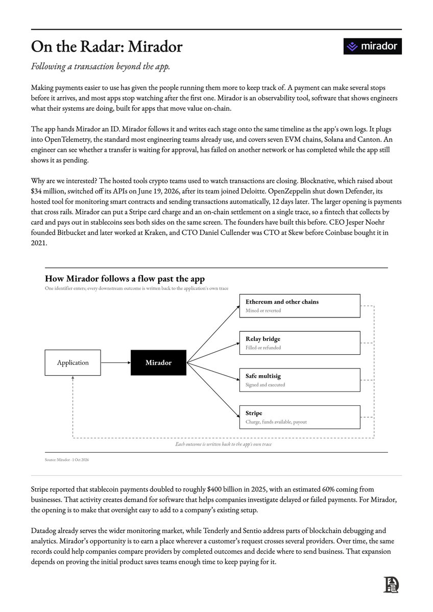 Decentralisedco's tweet photo. Been reading through @miradorlabs this week. 

Most crypto apps lose track of a payment once it leaves. Mirador keeps following it until it's mined, bridged or paid out, and lines it up with the app's own logs.
Curious where this goes. We have it on the radar. https://t.co/9krQf4oO5Y